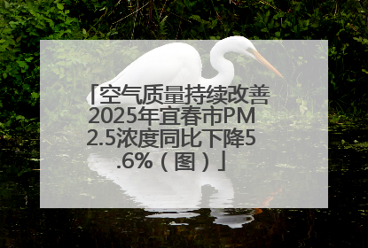 空气质量持续改善 2025年宜春市PM2.5浓度同比下降5.6%（图）