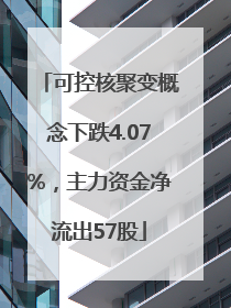 可控核聚变概念下跌4.07%，主力资金净流出57股